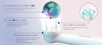 Oral-B iO Ultimate Clean Replacement Electric Toothbrush Heads Refill Gentle Clean Tooth Brush Heads for OralB IO7 IO8 IO9