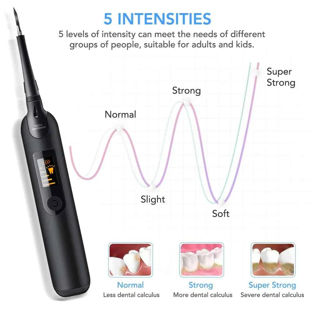 Electric Sonic Dental Calculus Remover Whitener Scaler LED Display Tooth Cleaner Rechargeable Tartar Tool Whitening Teeth Care