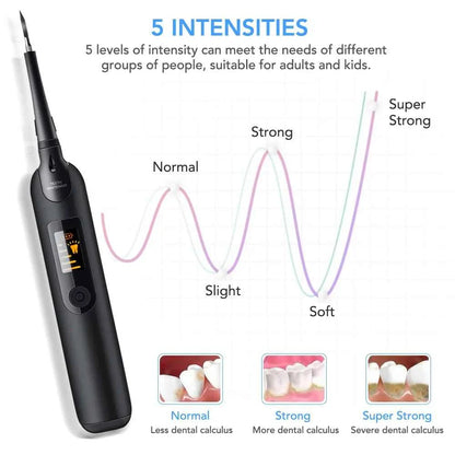 Electric Sonic Dental Calculus Remover Whitener Scaler LED Display Tooth Cleaner Rechargeable Tartar Tool Whitening Teeth Care