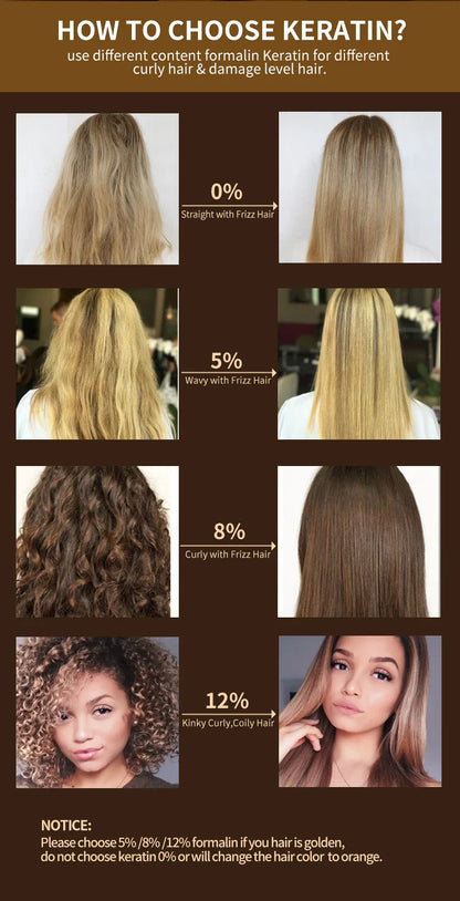 PURC Brazilian Keratin Hair Treatment Keratin Straightening Curly Hair Smoothing Repair Permed Damaged Hair Care Products