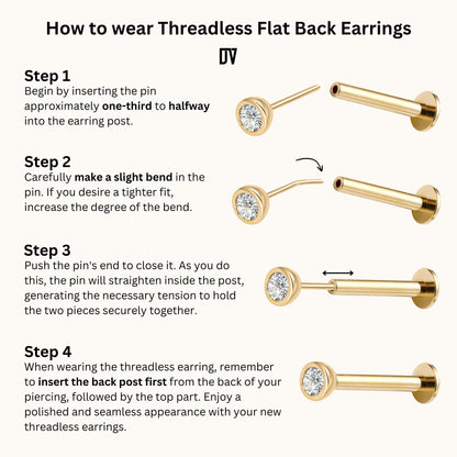 14K Solid Gold 2mm Aquamarine CZ Threadless Labret Flat Back Earring