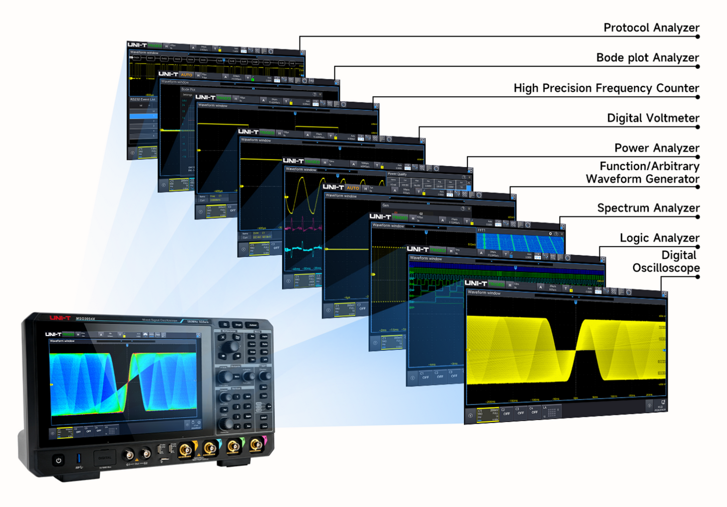 MSO3034HD 350 MHz 4Ch 12-Bit Mixed Signal Oscilloscope