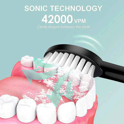 Xiaomi Mijia Sonic Electric Toothbrush Smart Timing Tooth Brush Teeth Whitening Fast Charging Base Toothbrush Replacement Head