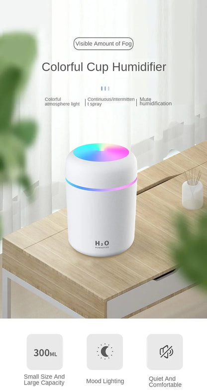 Portable Mini Air Humidifier For Bedroom,Personal Desktop,Car With Colorful Mood Lighting 2 Mist Modes And Auto Shut-Off