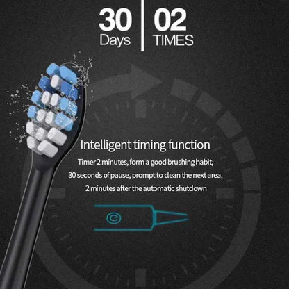2025 Smart Sonic Electric Toothbrush for Adults Deep Cleaning with Soft Bristles and Waterproof Feature Teeth Whitening
