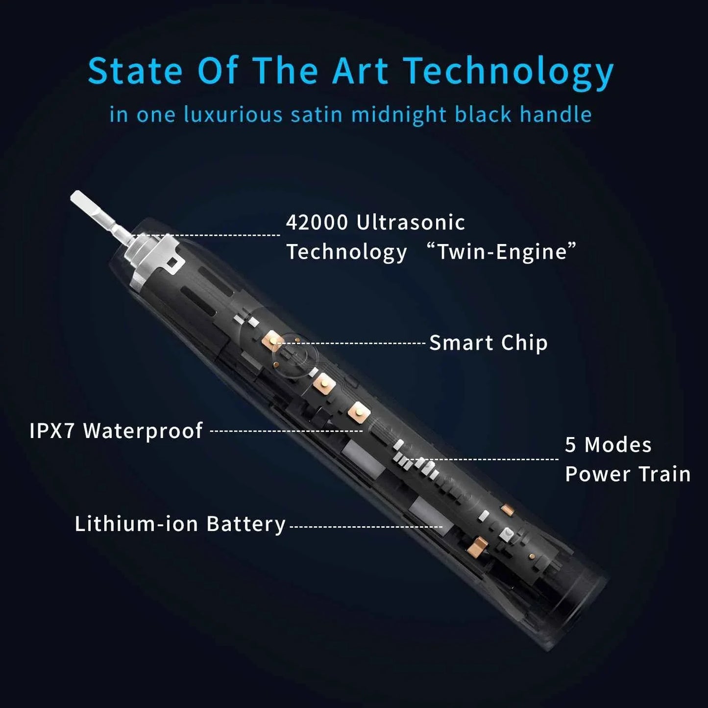 Seago Electric Toothbrush Two-engines Magnetic Core Oral Care Smart Adult Timer Brush Waterproof Brushes SG540