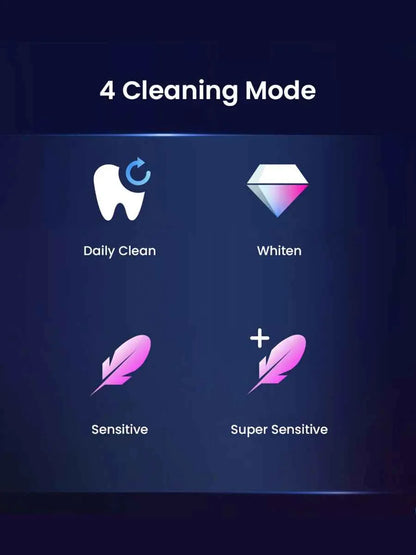 Oral B Electric Toothbrush IO Series Rechargable Waterproof Smart Rotating Timing Electronic Tooth Brushes iO2 iO3 iO4 iO7 iO9
