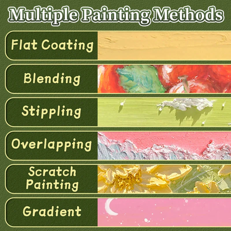 Artists Oil Pastels Set of 48/36/24/12Colors,for Painting,Blending,Art Supplies for Classroom,Beginners,Adults,Students,Teachers
