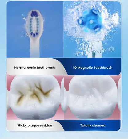 Oral B iO3 Plus Electric Toothrush IO Magnetic TECH Rechargeable 3 Cleaning Modes Dental Care iO Series 3 Smart Tooth Brush