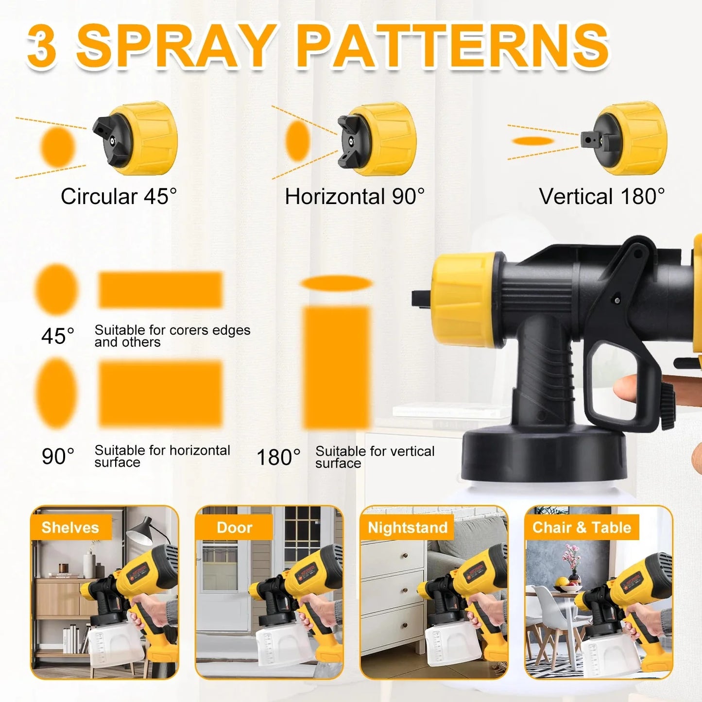 1000ML Electric Spray Gun Cordless Paint Sprayer Auto Furniture Steel Coating Airbrush Compatible For 21V Battery