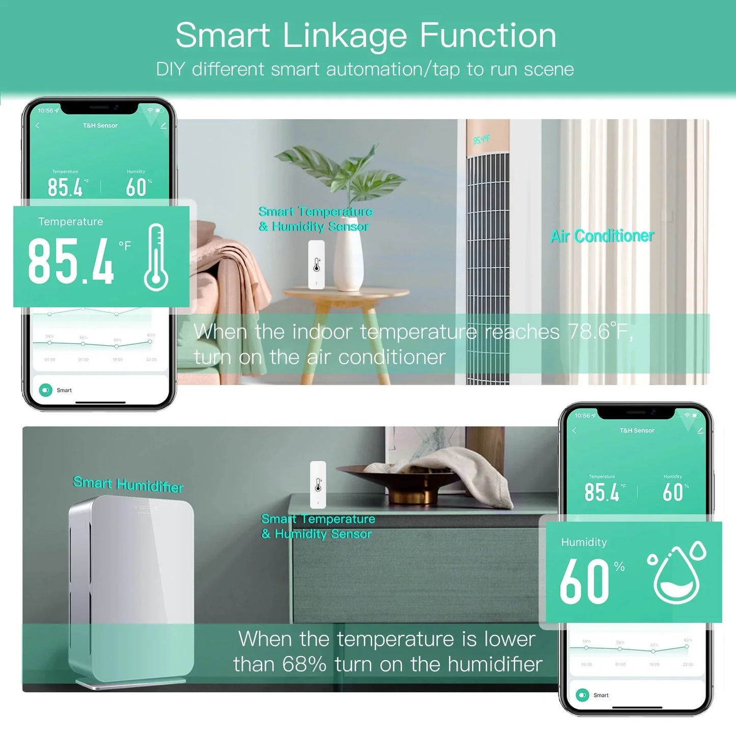 MOES Tuya Smart WiFi Temperature Humidity Sensor Hygrometer Thermometer Detector Smart Scene Linkage with Alexa Google Home