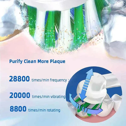 Oral-B Pro1 Max 3D Smart Electric Toothbrush Recharge Oral-B Replace Toothbrush Head Nozzles Timer Brush Pressure Sensor 3 Modes