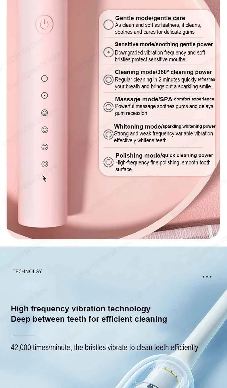 Xiaomi Mijia Sonic Electric Toothbrush Smart Timing Tooth Brush Teeth Whitening Fast Charging Base Toothbrush Replacement Head
