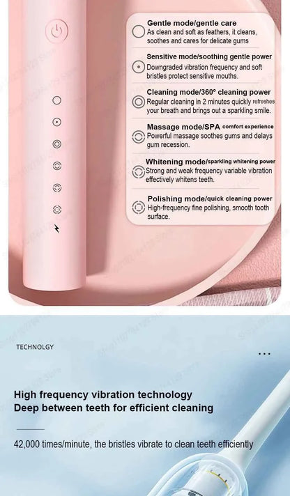 Xiaomi Mijia Sonic Electric Toothbrush Smart Timing Tooth Brush Teeth Whitening Fast Charging Base Toothbrush Replacement Head