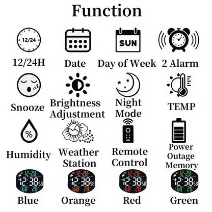 Large Digital Wall Clock Weather Station Forecast TEMP Humidity Date Week Night Mode Table Clock 2 Alarm 12/24H LED Alarm Clock