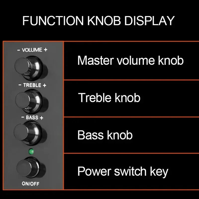 New Universal Full Range 3D PC Speaker Box Bar Stereo Bass Cannon DJ Music Computer Speakers USB for Laptop Telephone TV