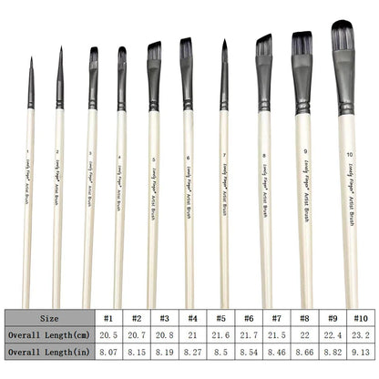 Paint Brush Set，10pcs Artist Brushes for Painting with Round,Flat,Angle,Filbert ,Professional Art Quality on Canvas, Wood, Face