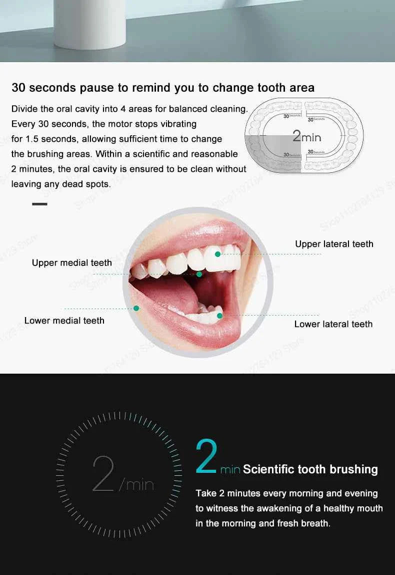 Xiaomi Mijia Sonic Electric Toothbrush Smart Timing Tooth Brush Teeth Whitening Fast Charging Base Toothbrush Replacement Head