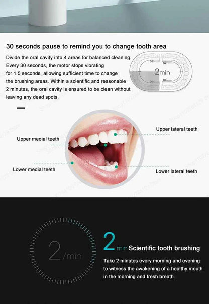 Xiaomi Mijia Sonic Electric Toothbrush Smart Timing Tooth Brush Teeth Whitening Fast Charging Base Toothbrush Replacement Head