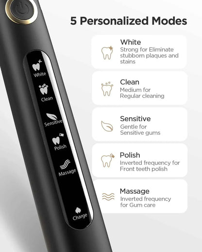 Fairywill FW5020E Water Dental Flosser & Sonic Electric Toothbrush Set - IPX7 Waterproof Portable Oral Care Kit