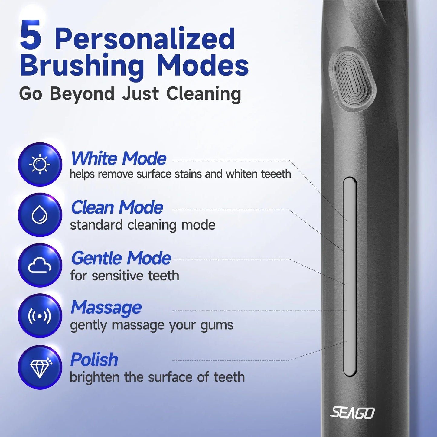 SEAGO Electric Toothbrush with 8 Soft Bristle Heads for Adults Pressure Sensor 5 Modes with 2 Minutes Smart Timer SG-2752