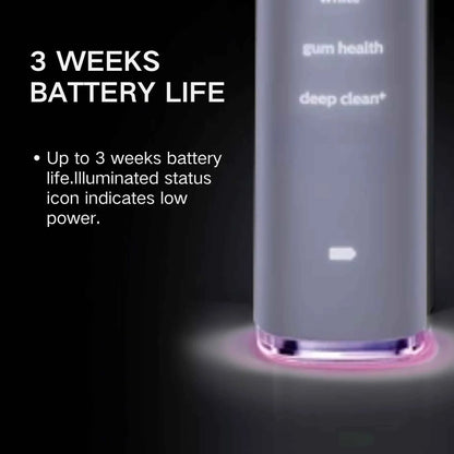 Philips Sonicare Electric Toothbrush HX992, No Original Packaging, C3 Brush Head，Five modes,three intensities