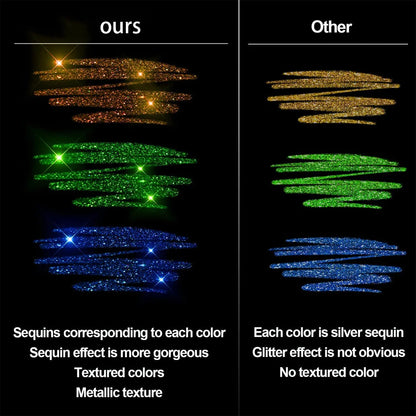 8/12/18 Color Glitter Gel Pen 1.0mm Metal Glitter Color Ballpoint Pen Paper Cardstock Diary Drawing Marking Coloring DIY Art