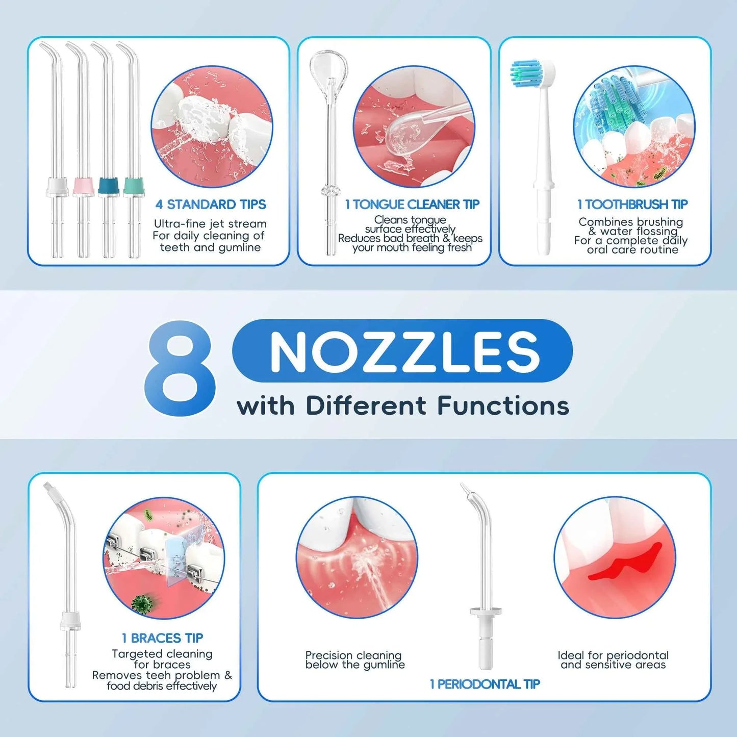 Home Water Flosser, 10 Adjustable Pressures,600 ml Large Capacity,6 Home Nozzles Professional Oral Irrigator for Teeth Clean