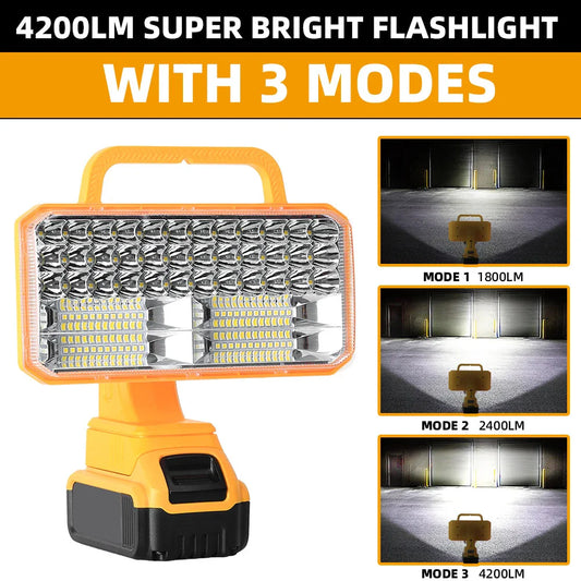 4200LM LED Work Light for Dewalt 20V Max, 40W, USB & Type-C Port, for Emergencies, Camping, Outdoor, Indoor (No Battery)