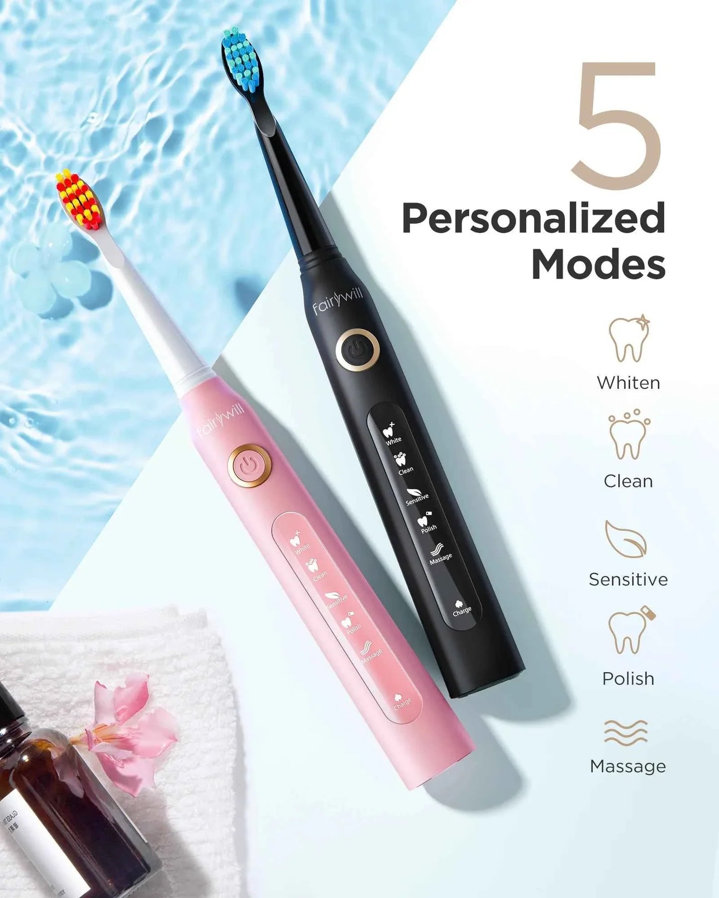 Fairywill FW-D7 Sonic Electric Toothbrush Set - 5 Modes Rechargeable Adult Toothbrush with Travel Case & 8 Heads