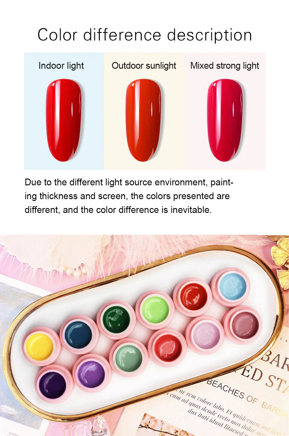 Arte Clavo Painting Gel 72 Colors 5ml Professional Nail Paint Color Gel Polish For Nail Art UV Gel Lacquer Gel Top Coat Manicure