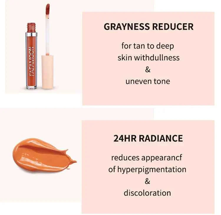 7-color Concealer Eye Dark Circles Red Spots Acne Marks Cover Liquid Concealer Face Foundation Correcting Skin Color Cosmetics