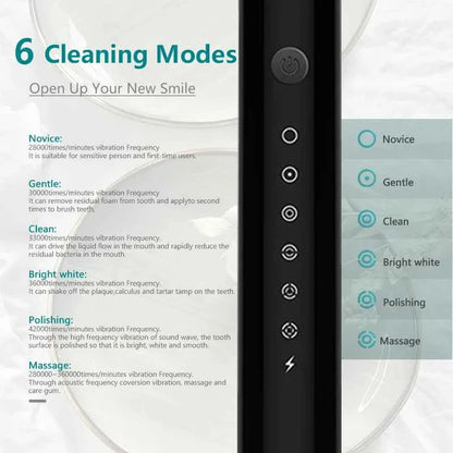 Xiaomi Mijia Sonic Electric Toothbrush Smart Timing Tooth Brush Teeth Whitening Fast Charging Base Toothbrush Replacement Head