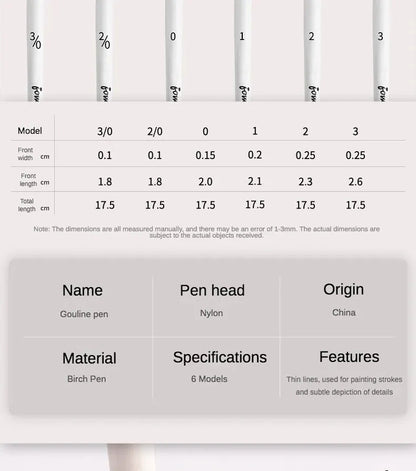 Artist Paint Brush 6 Pcs Set Thin Pen Extra Long Fine Point Liner Tip #000#00#0#1#2#3, Scale Models Nail Acrylic Oil Watercolor