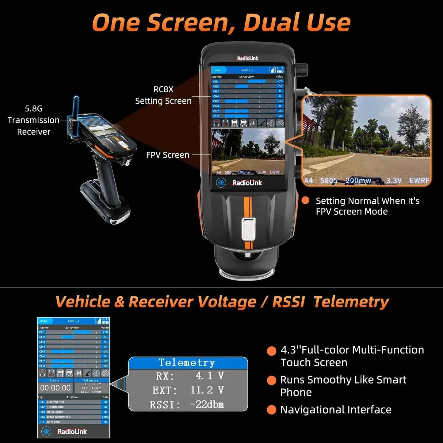 Radiolink RC8X RC Transmitter and Receiver Old to New Trade In with Radio RC4G RC4GS RC4GS V2 RC4GS V3 RC6GS RC6GS V2 RC6GS V3