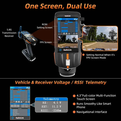 Radiolink RC8X RC Transmitter and Receiver Old to New Trade In with Radio RC4G RC4GS RC4GS V2 RC4GS V3 RC6GS RC6GS V2 RC6GS V3