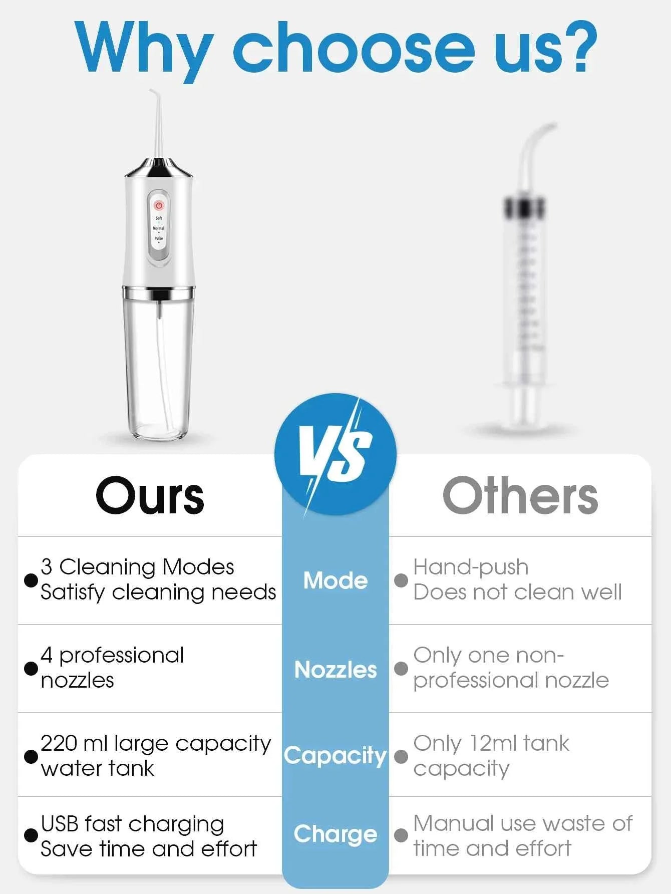 Powerful Water Jet Flossing Machine Portable Oral Irrigator Teeth Whitening Clean And Healthy Teeth Tooth Irrigator