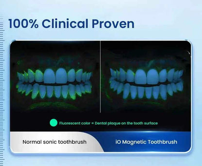 Oral B iO3 Plus Electric Toothrush IO Magnetic TECH Rechargeable 3 Cleaning Modes Dental Care iO Series 3 Smart Tooth Brush