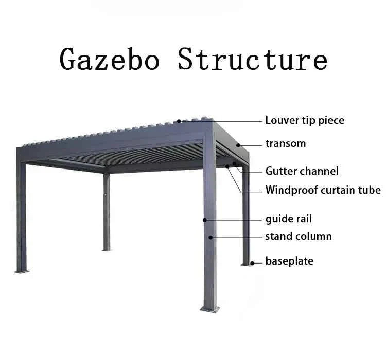 Automated Opening Waterproof Wingproof Louvered Motorized Aluminous Outdoor Living Garden Pergolas Gazebo Canopy Exterior Gazebo