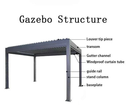 Automated Opening Waterproof Wingproof Louvered Motorized Aluminous Outdoor Living Garden Pergolas Gazebo Canopy Exterior Gazebo