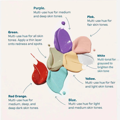 7-color Concealer Eye Dark Circles Red Spots Acne Marks Cover Liquid Concealer Face Foundation Correcting Skin Color Cosmetics