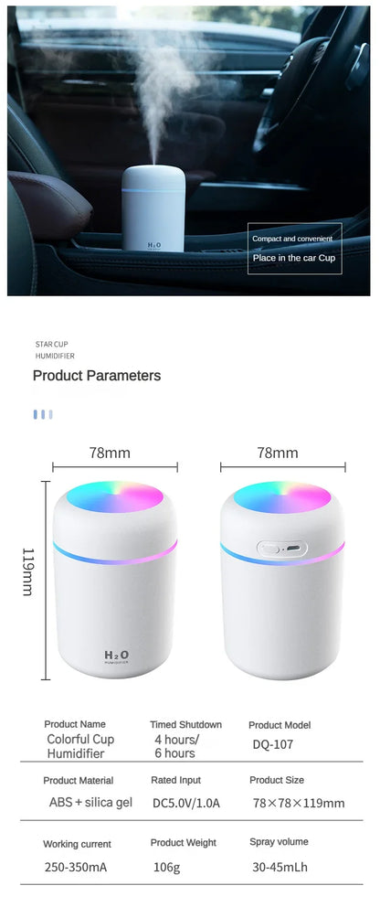 Portable Mini Air Humidifier For Bedroom,Personal Desktop,Car With Colorful Mood Lighting 2 Mist Modes And Auto Shut-Off