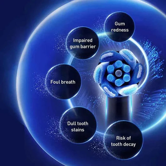 Oral B Io Series 7 Smart Electric Toothbrush with Pressure Sensor 2 Minutes Timer Smart Clean Teeth Adult Teeth Brush