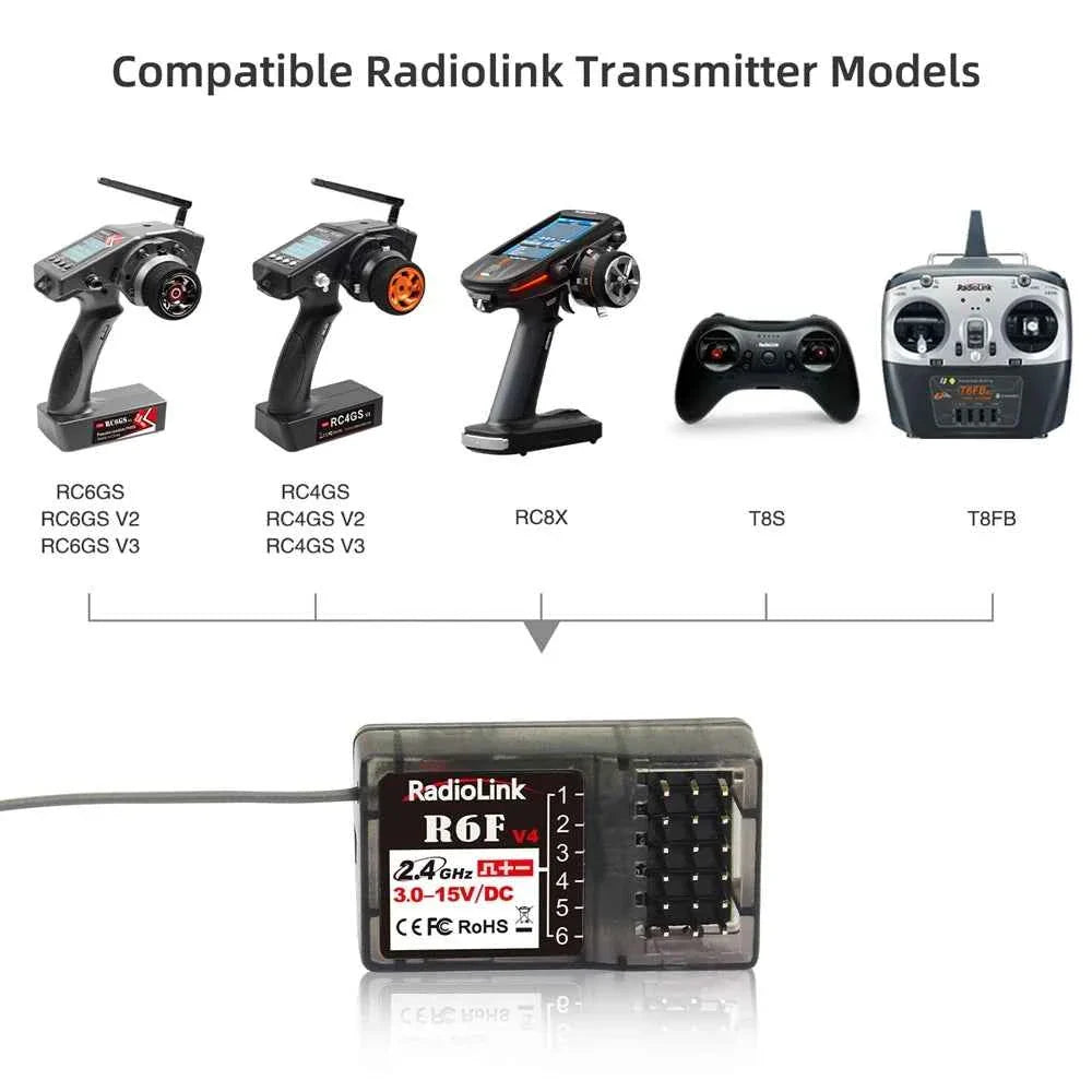 RadioLink RC Receiver R8FGH R8FG R8EF R8FM R8SM R8XM R7FG R6F R4FGM 2.4G Receiver for RC Transmitter RC8X/T8FB/T8S/RC6GS/RC4GS