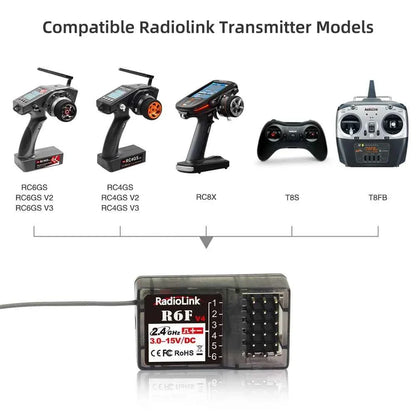 RadioLink RC Receiver R8FGH R8FG R8EF R8FM R8SM R8XM R7FG R6F R4FGM 2.4G Receiver for RC Transmitter RC8X/T8FB/T8S/RC6GS/RC4GS