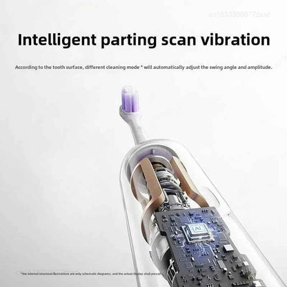 Mijia Sonic Sweep Vibration Electric Toothbrush Pro Intelligent Tooth Surface Recognition Digital Display Reminder