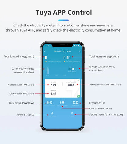 Smart 3-Phase 4-Wire WiFi Power Monitor 63A - Bidirectional Solar Energy Meter with Tuya App Control & Real-Time Analytics