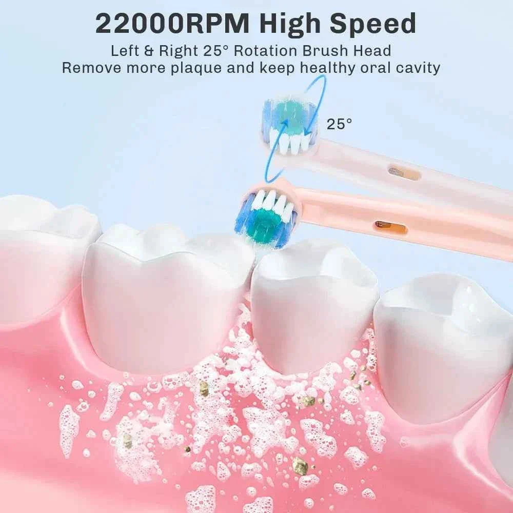 Kids Sonic Electric Toothbrush Child Cartoon Smart Round Head Rotating Electric Toothbrush Cleaning Soft Ultrasonic Tooth Brush