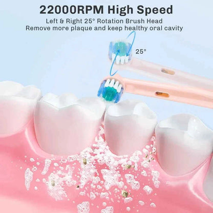Kids Sonic Electric Toothbrush Child Cartoon Smart Round Head Rotating Electric Toothbrush Cleaning Soft Ultrasonic Tooth Brush