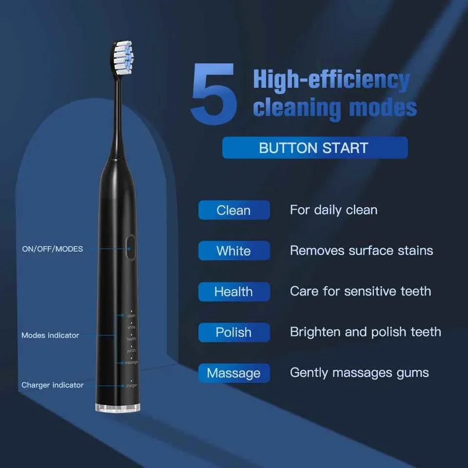 SUBORT S2 Sonic Electric Toothbrush for Men Women Houseehold Whitening IPX7 Waterproof Toothbrush Ultrasonic Auto Tooth Brush